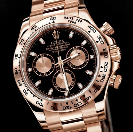 rolex replica